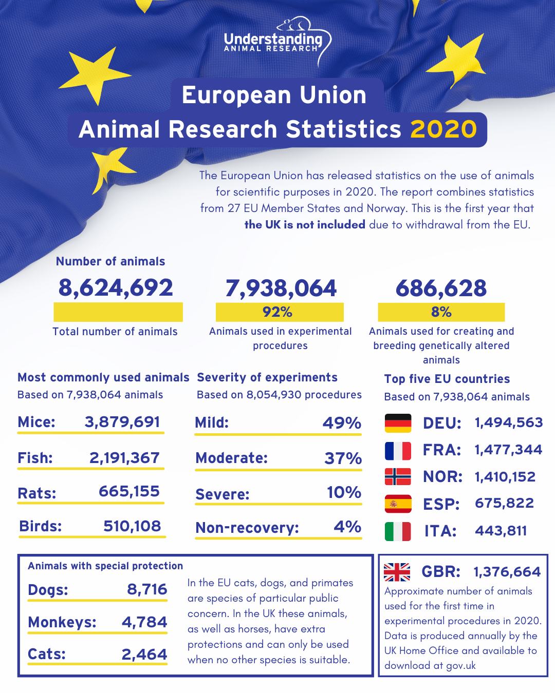 EU Stats 2020 large (2).png