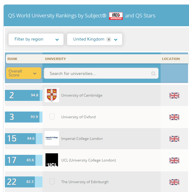 University_ranking.png