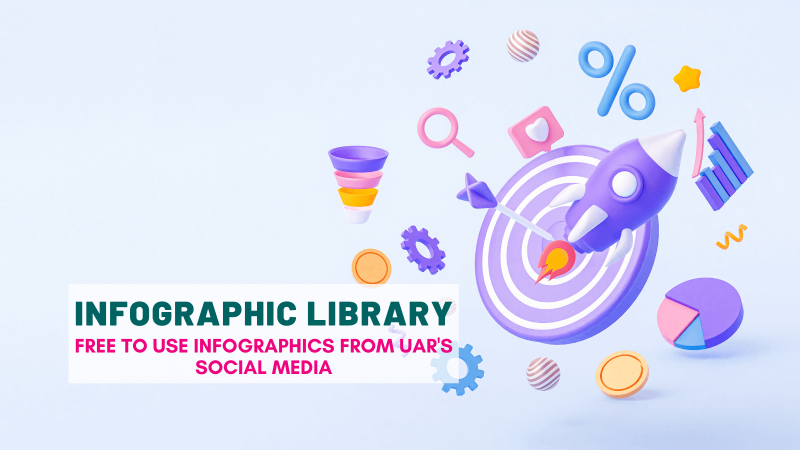 Infographic library
